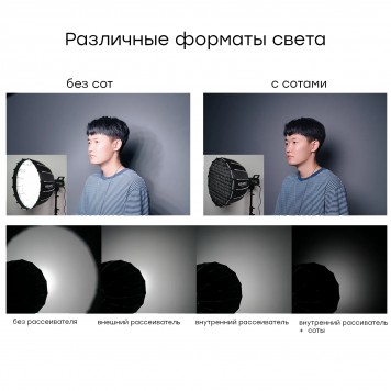 Софтбокс FEELWORLD FSP90 байонет Bowens 90см-5